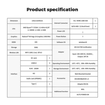 Горячие продажи Beelink SER5 PLUS AMD Ryzen 7 5800H WiFi 6 Мини-ПК