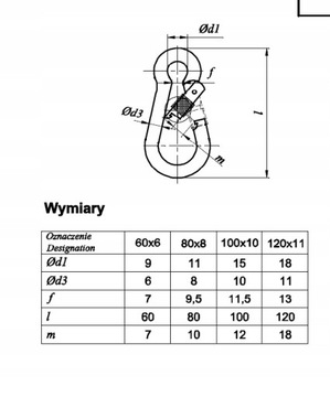 Карабин для веревок ОЦИНКОВАННЫЙ DIN5299C 8X80
