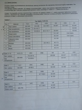 Твердомер Leeb MC-130