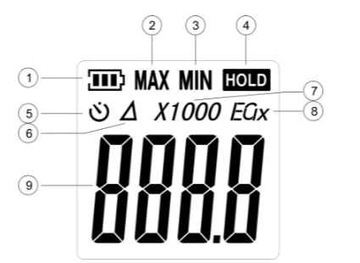 Люксметр GM1010