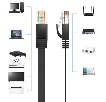 КАБЕЛЬ LAN ETHERNET RJ45 UTP CAT6a 6a 10M