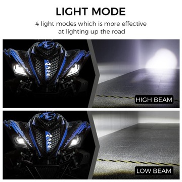 Лампы переднего света Yamaha Raptor 250,350,700 YFZ450R 2024 г.