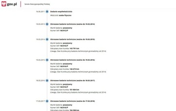 Seat Altea XL 2.0 TDI 140KM 2007 Seat Altea Freetrack 2.0 Diesel Moc 140KM, zdjęcie 3
