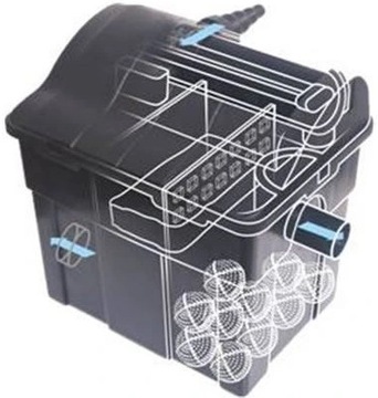 ФИЛЬТР ДЛЯ ПРУДА Aqua Nova NUB 12000L UV 18W