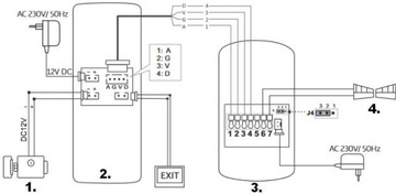 Домофон EURA ADP-34A3, черный