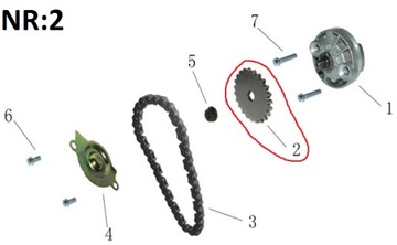 РЕЖИМ ПЕРЕДАЧИ МАСЛЯНЫЙ НАСОС КОЛЕСО Quad ATV Linhai M150cc OEM!