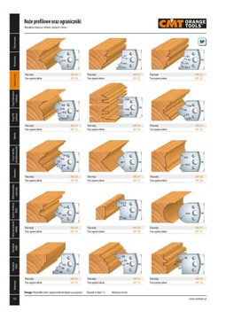 НОЖИ ПРОФИЛЬНЫЕ CMT 40 мм HSS ДЛЯ ДЕРЕВА