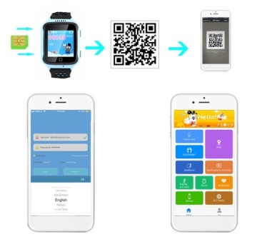 ДЕТСКИЕ ЧАСЫ SMARTWATCH Q528 ГОВОРЯТ GPS LBS CAM