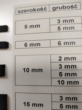 Уплотнитель самоклеящийся из микрорезины PROFIL EPDM 20х20-1мб.