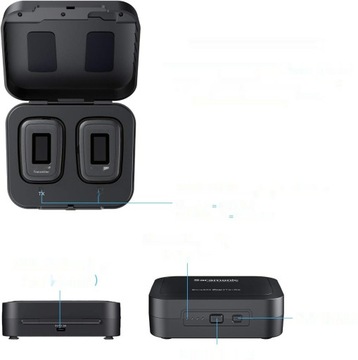 Новый беспроводной петличный микрофон Saramonic Blink500 Pro (B1)
