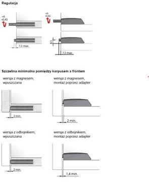Дверной ограничитель Italiana Long Strong/резиновая кромка антрацита