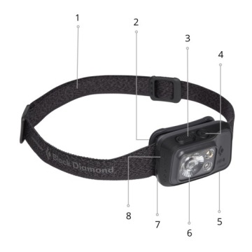 BLACK DIAMOND SPOT 400-R ГРАФИТОВАЯ ГОЛОВКА ГОЛОВКА