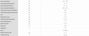 ТЕЛЕКОНВЕРТЕР QUATTRO REF.747701 MULTISWITSCH