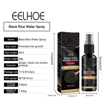 Kryza Do Włosów Odżywia Się I Ustalone Włosy