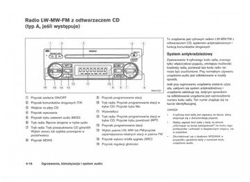 Nissan Note 2006-2008 +Радио оригинальное руководство O