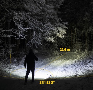 КЛАССИЧЕСКИЙ МОЩНЫЙ СПОРТИВНЫЙ ФОНАРЬ ДЛЯ ТЕНТА 1000 ЛМ IP68 КЕМПИНГОВЫЙ ФОНАРЬ