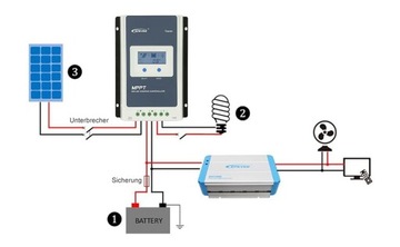 EPEVER Tracer 4210 AN Tracer 4210 AN Контроллер заряда солнечной батареи MPPT 40A