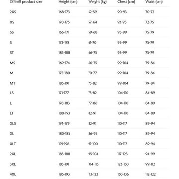 Гидрокостюм ONEILL REACTOR-2 2MM S/S SPRING Черный / Ocean L