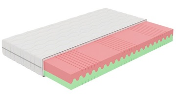 Materac piankowy 180x200 FALA COMFORT PLUS 7-zone