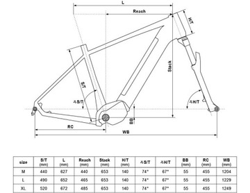 ВЕЛОСИПЕД KELLYS TYGON R10 FOREST 2023 XL РАМА