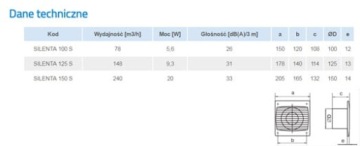 ВЕНТИЛЯТОР С ТАЙМЕРОМ П/Т SILENTA-ST 125 SILENT