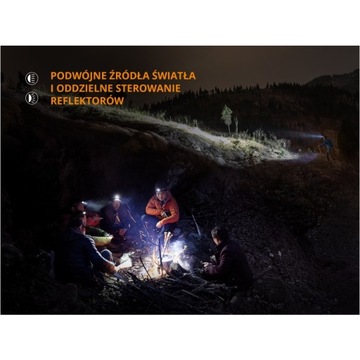 Фонарик Fenix ​​HM65R, налобный фонарь, 1400 Люмен + аккумулятор