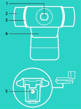 Камера Logitech C922 ProStream со штативом