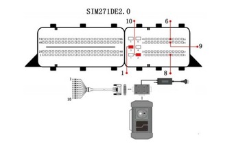 Адаптер Thinktool/Thinkcar X-PROG 3 MCU 3 IMMO
