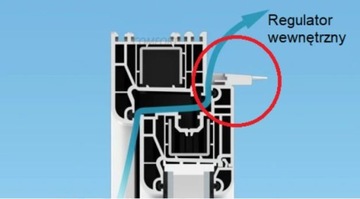 AirBox New Vent Comfort оконный форточка, антрацит, монтаж без фрезеровки
