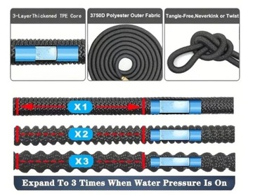 ГИБКИЕ ВЫДВИЖНЫЕ СОЕДИНИТЕЛИ ДЛЯ САДОВОГО ШЛАНГА «Премиум» + Ручка 30 м