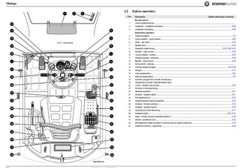Kramer 180/200 Руководство пользователя Диаграммы DTR