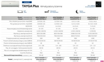 Кондиционер Haier Tayga Plus 5 кВт.