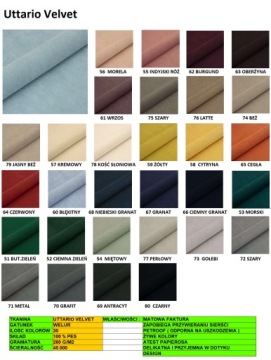 НАДБАВКА ЗА ТКАНИ ЦЕНОВОЙ ГРУППЫ II (9 ОБРАЗЦОВ ТКАНЕЙ)