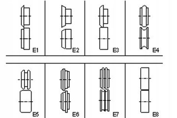 ЗАЩИТНАЯ МАШИНА, ПАЗОВАЯ МАШИНА, ПРОКАТОЧНАЯ МАШИНА, МАШИНА ДЛЯ ПРОКАТКИ ЛИСТОВОГО МЕТАЛЛА, METCOR RM36
