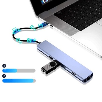 ADAPTER HUB 8w1 USB-C HDMI RJ45 ETHERNET KARTA PAMIĘCI SD KARTA SIECIOWA