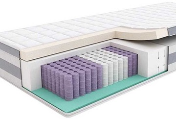 SleepMed Hybrid Premium Plus 120x200 ortopedyczny