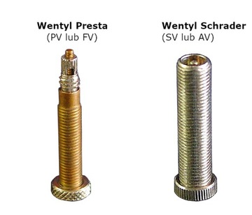 Алюминиевый велосипедный насос Extend MINIBI FV AV