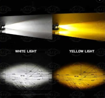 НАБОР 2Х ГАЛОГЕННЫХ РАБОЧИХ ЛАМП OWL LED 24Вт 12-24