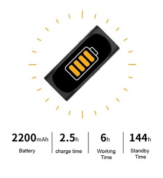 Бесплатный доступ к переводчику Langogo Genesis