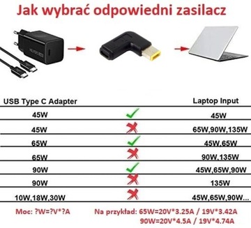 Адаптер питания USB-C 11,0x4,5 мм SLIM TIP LENOVO