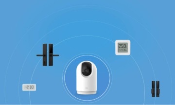 Домашняя камера видеонаблюдения Xiaomi Mi 360° 2K Pro