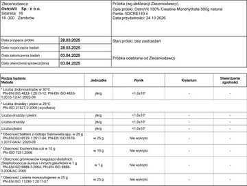 Ostrovit creatine monohydrate 500 г чистый натуральный креатин
