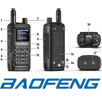 Рация Baofeng UV-17E Черная