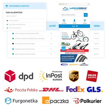 Woocommerce Sklep internetowy Gotowy W02 Serwer Domena