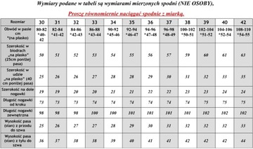 Брюки-карго W40 L30, графитово-серые, эластичные, разных размеров, короче