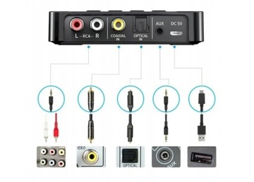 M6 Bluetooth-адаптер Bluetooth5.0 3IN1 FM/TX/RX-приемник и передатчик