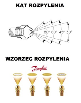 KARCHER HDS Danfoss 1.10 Топливная форсунка 60°