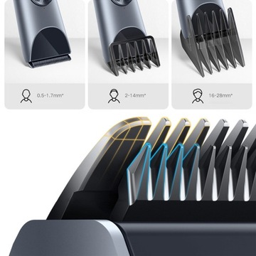 Машинка для стрижки волос Xiaomi MJGHHC2LF