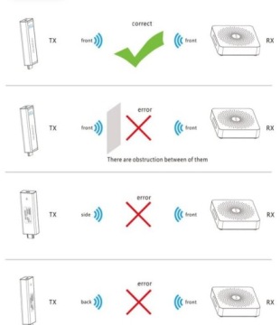 Беспроводной приемник Measy W2H MINI