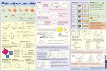MATEMATYKA GEOMETRIA WZORY PODKŁADKA NA BIURKO DEMART